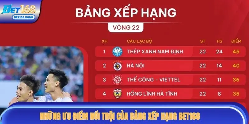 Những ưu điểm nổi trội của bảng xếp hạng BET168 
